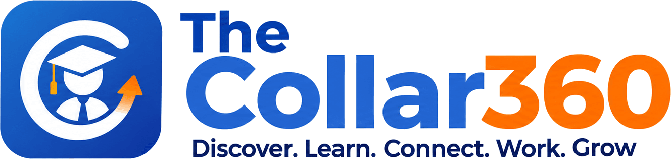 The Collar360