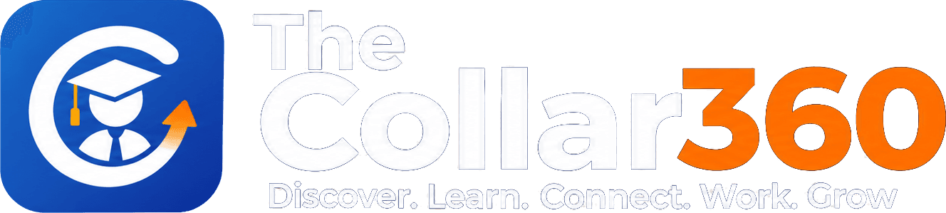 The Collar360