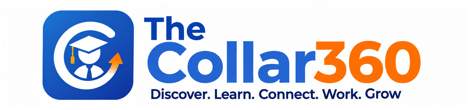 The Collar360
